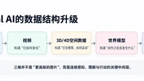 卡里乌斯87分钟绝地，爱游戏下载，反击，力保胜利凯恩远射遭神扑，抱头叹息